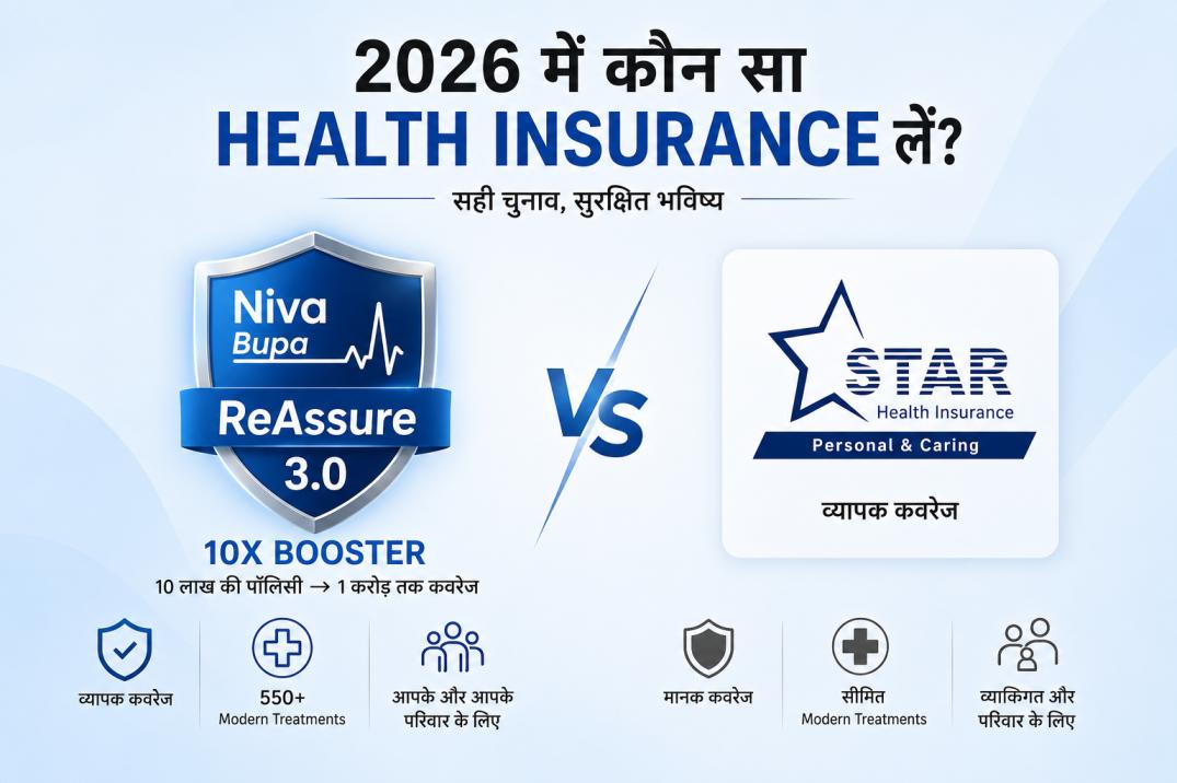 Niva Bupa ReAssure 3.0
