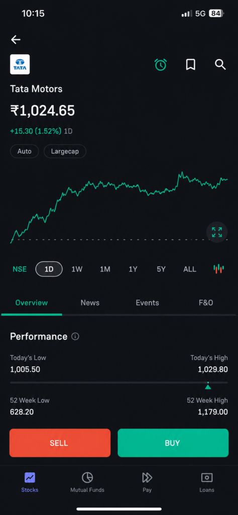 User interface of a modern trading app in India.